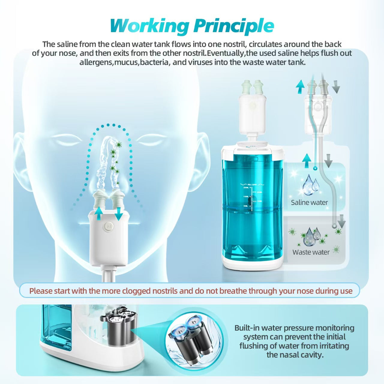 Portable Nasal Irrigator For Home Use Nasal Saline Solution Nasal Irrigation